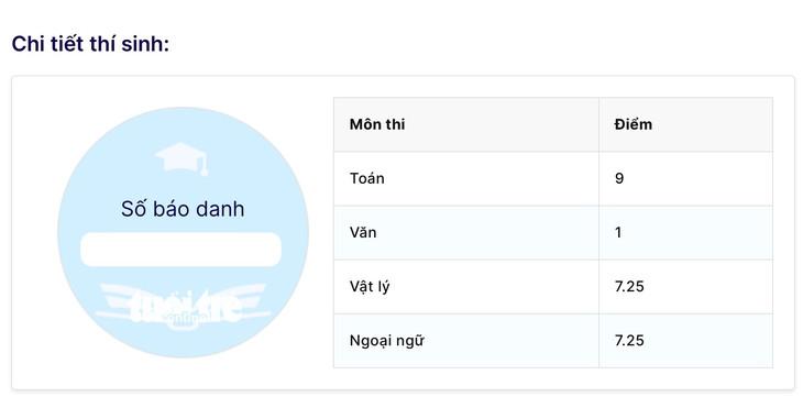 Một thí sinh thi toán 9 điểm nhưng văn chỉ 1 điểm - Ảnh chụp màn hình