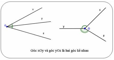 large in mathbb{Z}
