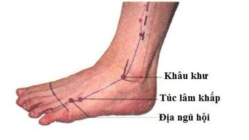 Bấm huyệt chữa rối loạn tiền đình với huyệt Túc Lâm Khấp